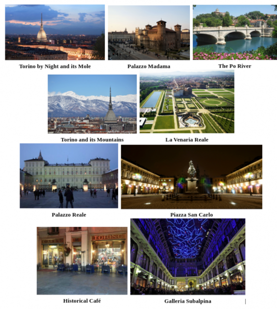 Places